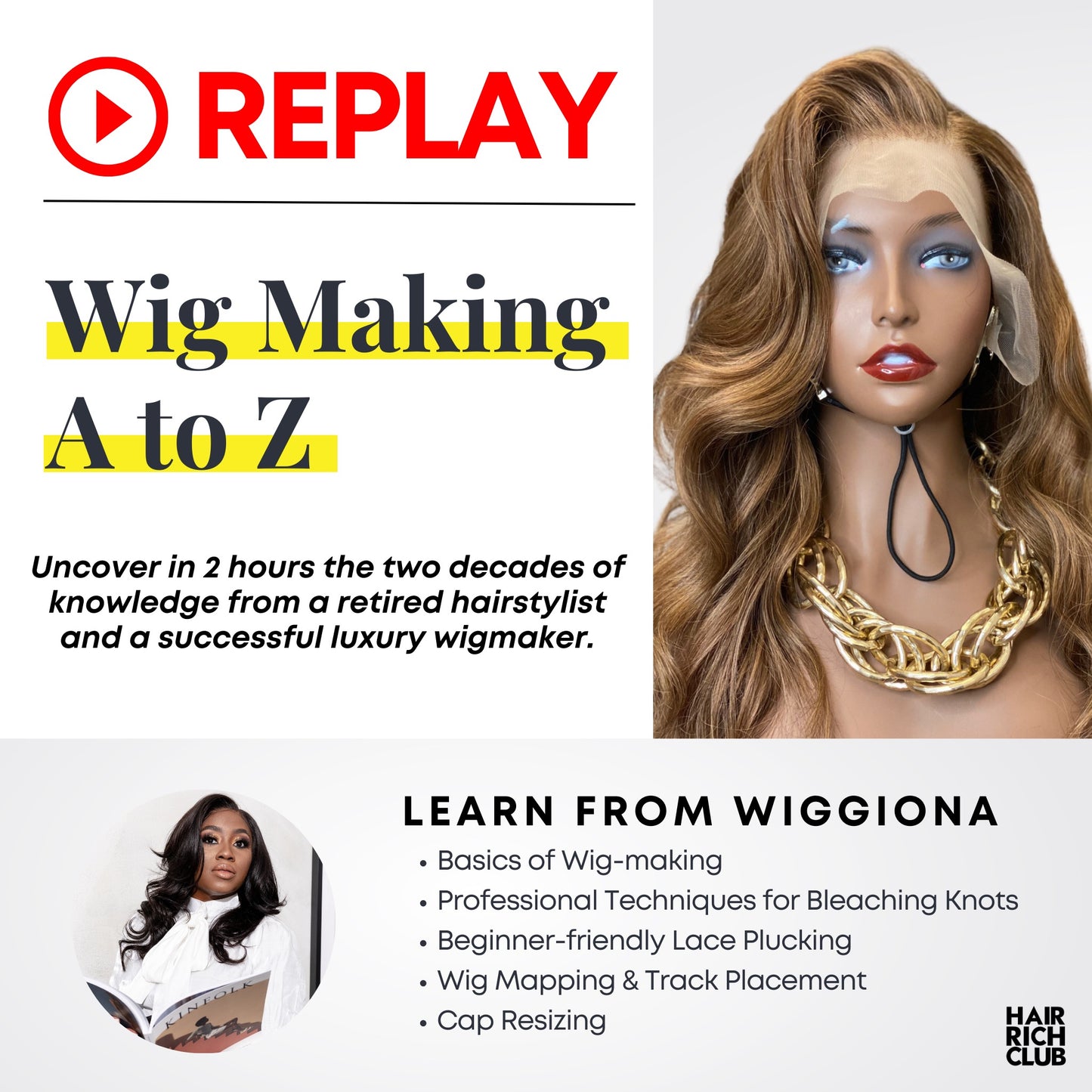 Wig Making A to Z